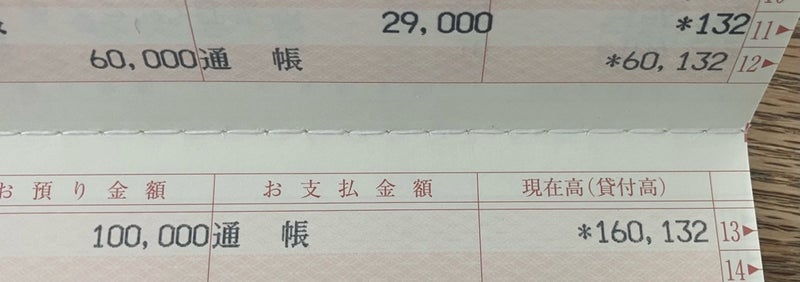 教育費にまで手を出してしまった後悔の画像