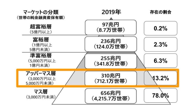 夫の確定拠出年金がありがたい訳の画像