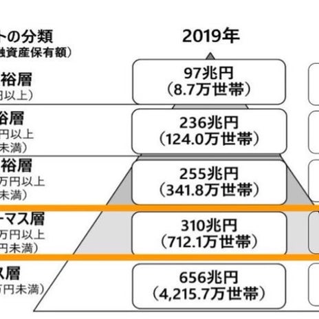 夫の確定拠出年金がありがたい訳の画像