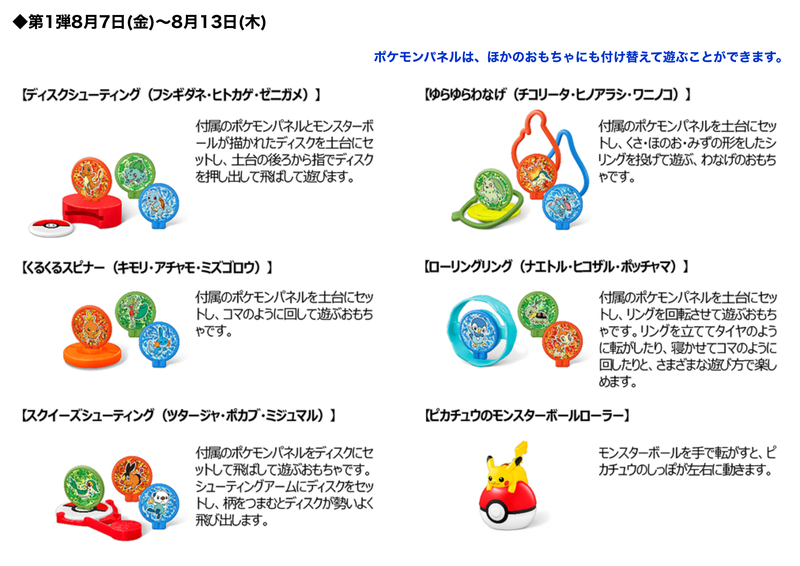 マックの激混みしそうな記念のおもちゃの画像