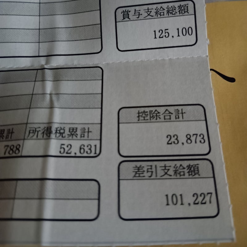 ボーナスで業務スーパーでの買い物の画像