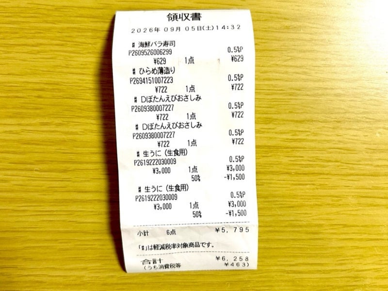 老いを感じた父の元気な証拠の画像
