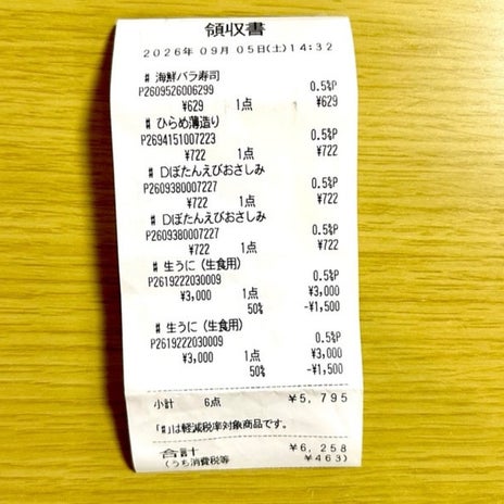 老いを感じた父の元気な証拠の画像