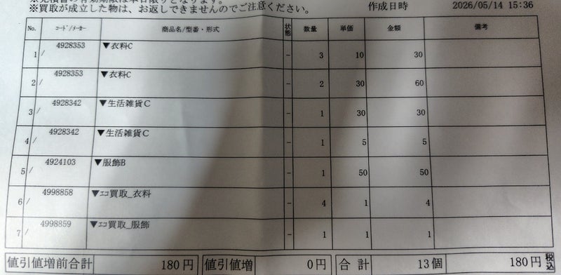 父の袖を通してないパジャマの査定額の画像