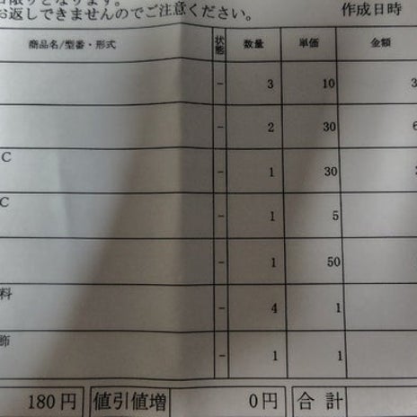 父の袖を通してないパジャマの査定額の画像