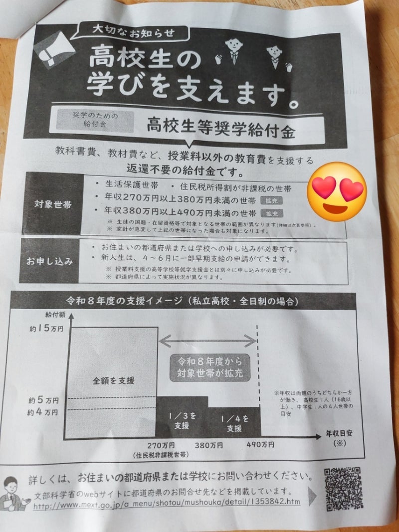 授業料無償化とは別の給付金制度の画像