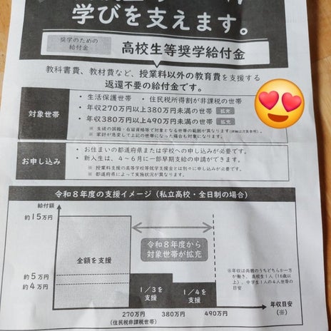 授業料無償化とは別の給付金制度の画像