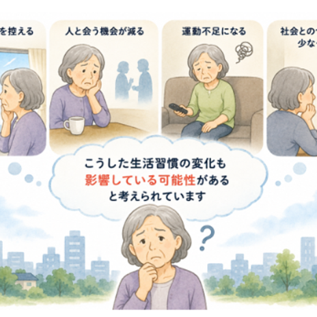 猛暑による認知症発症の可能性の画像