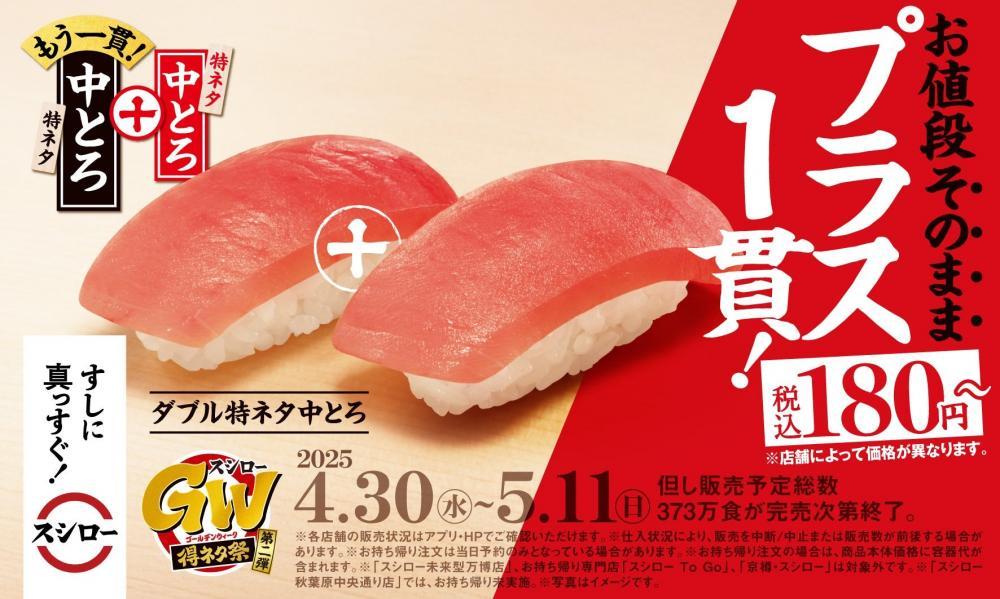 スシローGW得ネタ祭第二弾特典