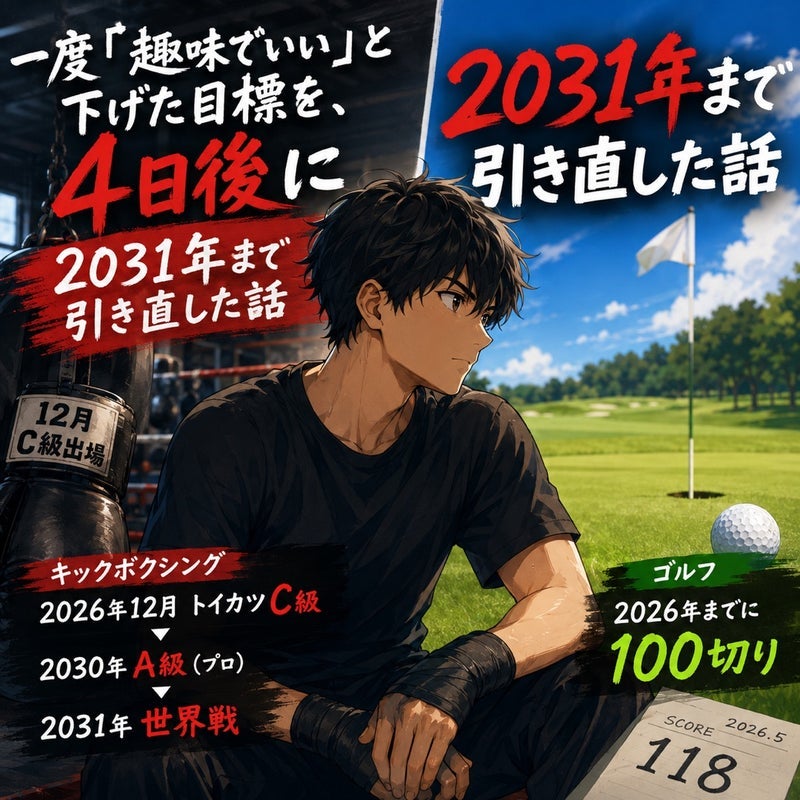 12月の試合にC級で出るという宣言の画像