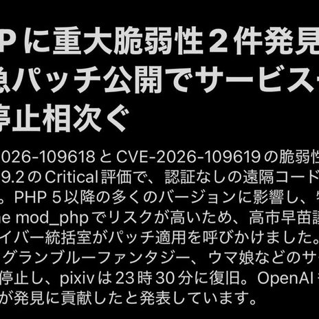 サイト裏側で起きた2件の問題の画像