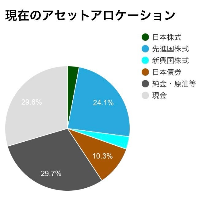 トピックス画像
